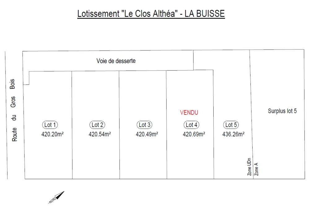 Clos Plan